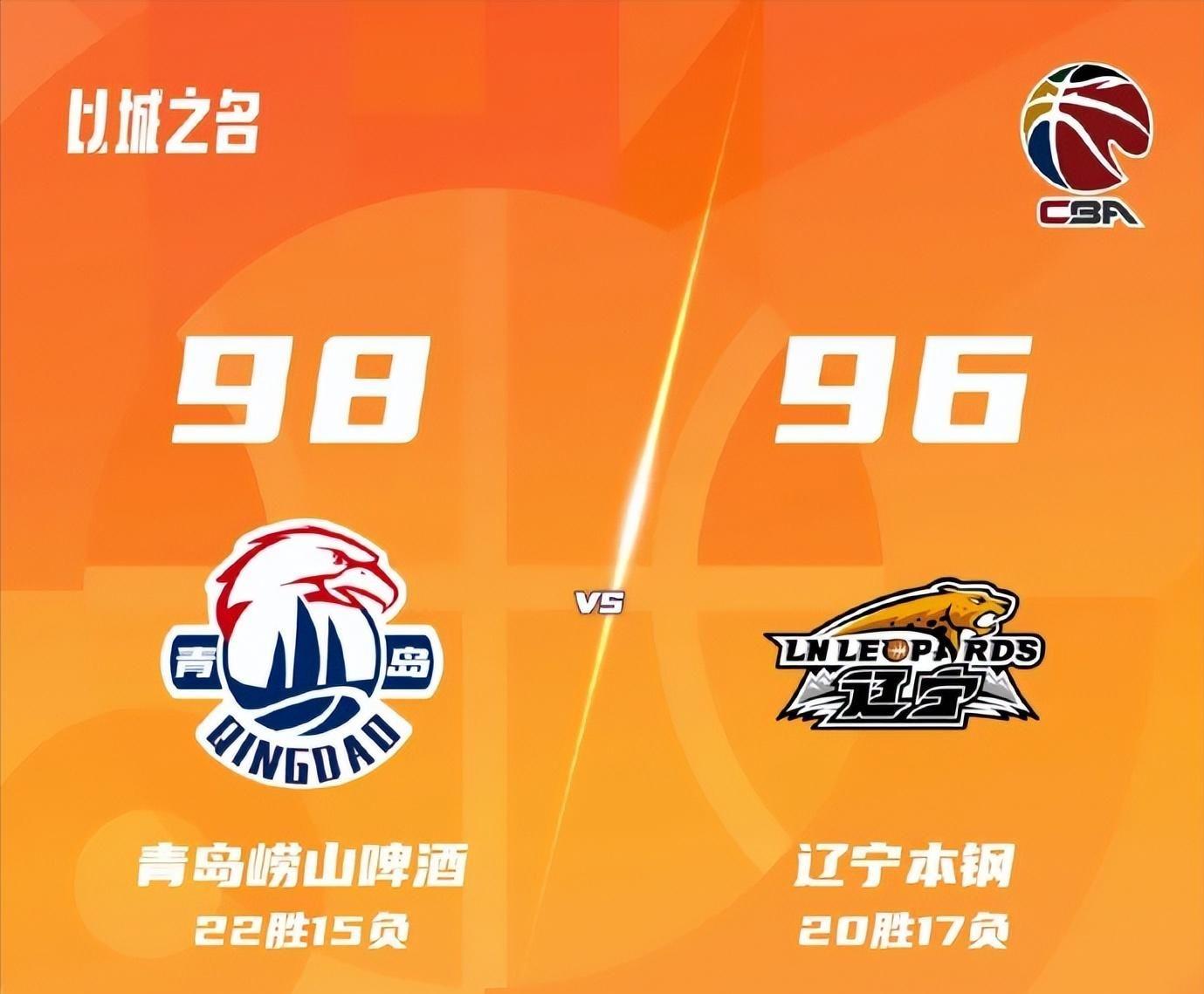 OB电竞官方网站-青岛98-96辽宁！赛后传来3个不可思议2个事实，主帅点评一针见血