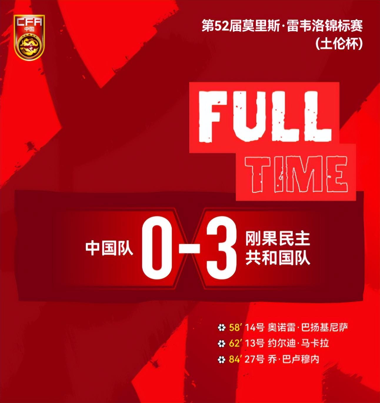 足坛一夜动态：中国U19溃败，克罗地亚0-2比利时，摩洛哥4球大胜
